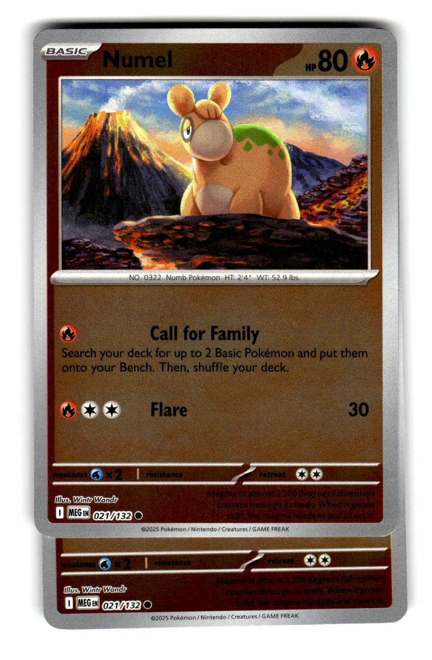 Numel